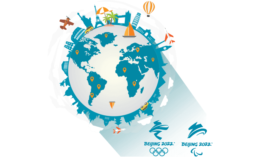 在约旦怎么穿回中国 - 光电加速器